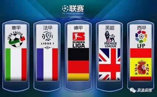 造新的阵容